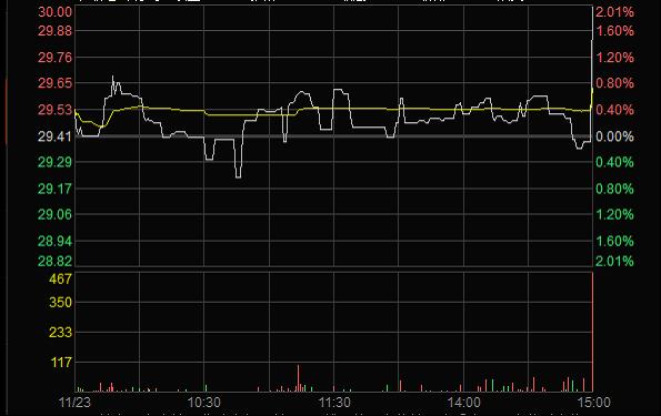 png电子游戏(中国集团)官方网站