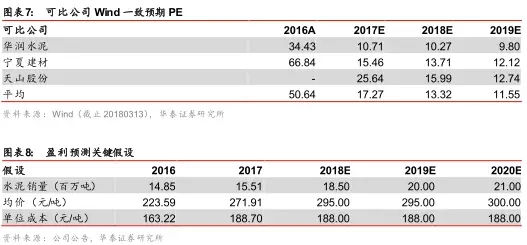 png电子游戏(中国集团)官方网站