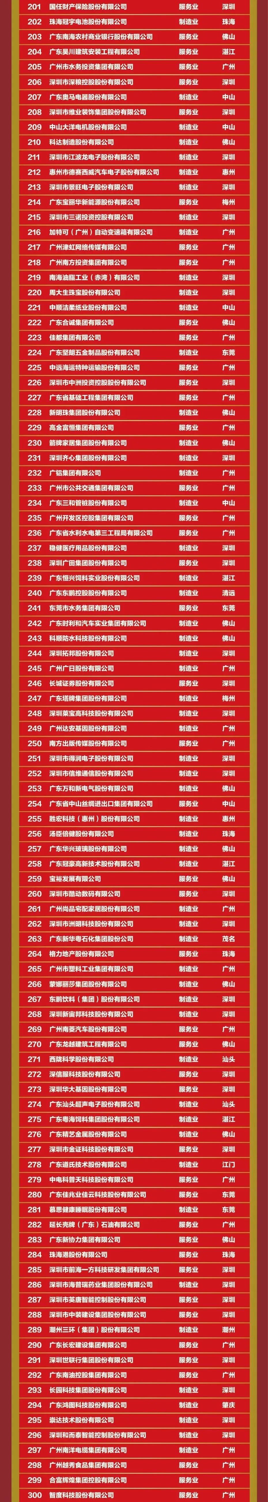 png电子游戏(中国集团)官方网站