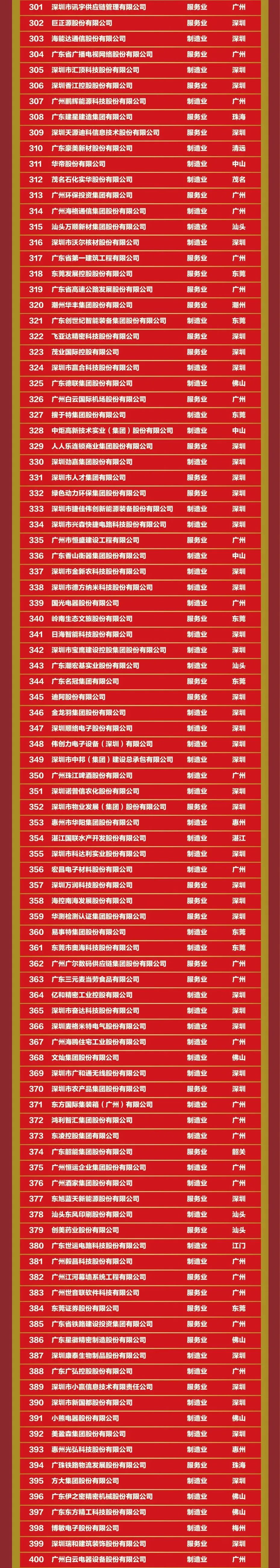 png电子游戏(中国集团)官方网站