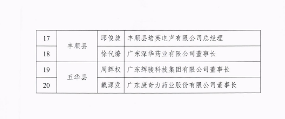 png电子游戏(中国集团)官方网站