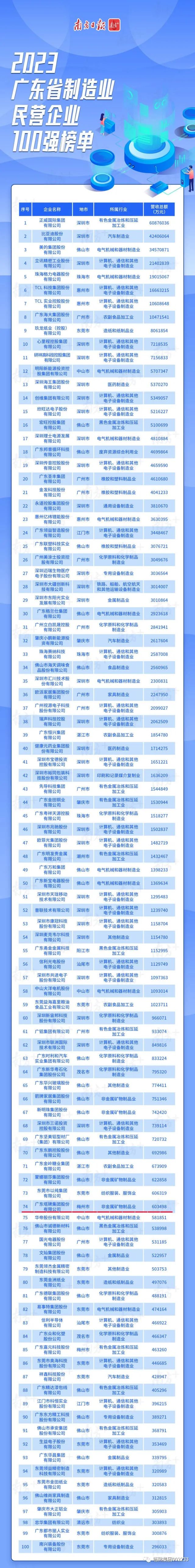 png电子游戏(中国集团)官方网站