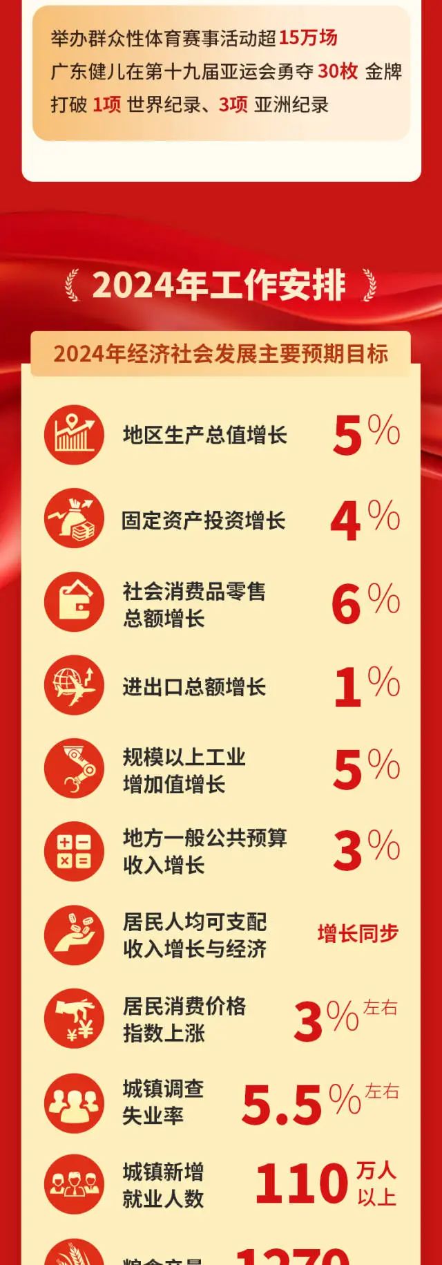 png电子游戏(中国集团)官方网站