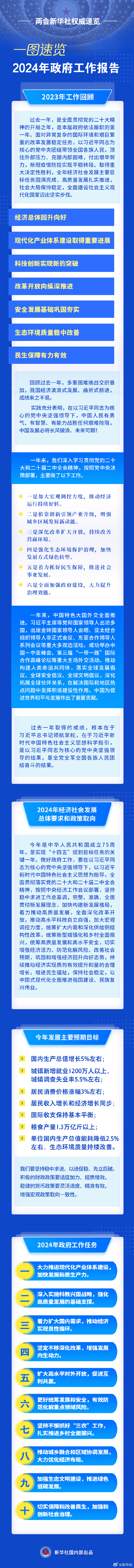 png电子游戏(中国集团)官方网站