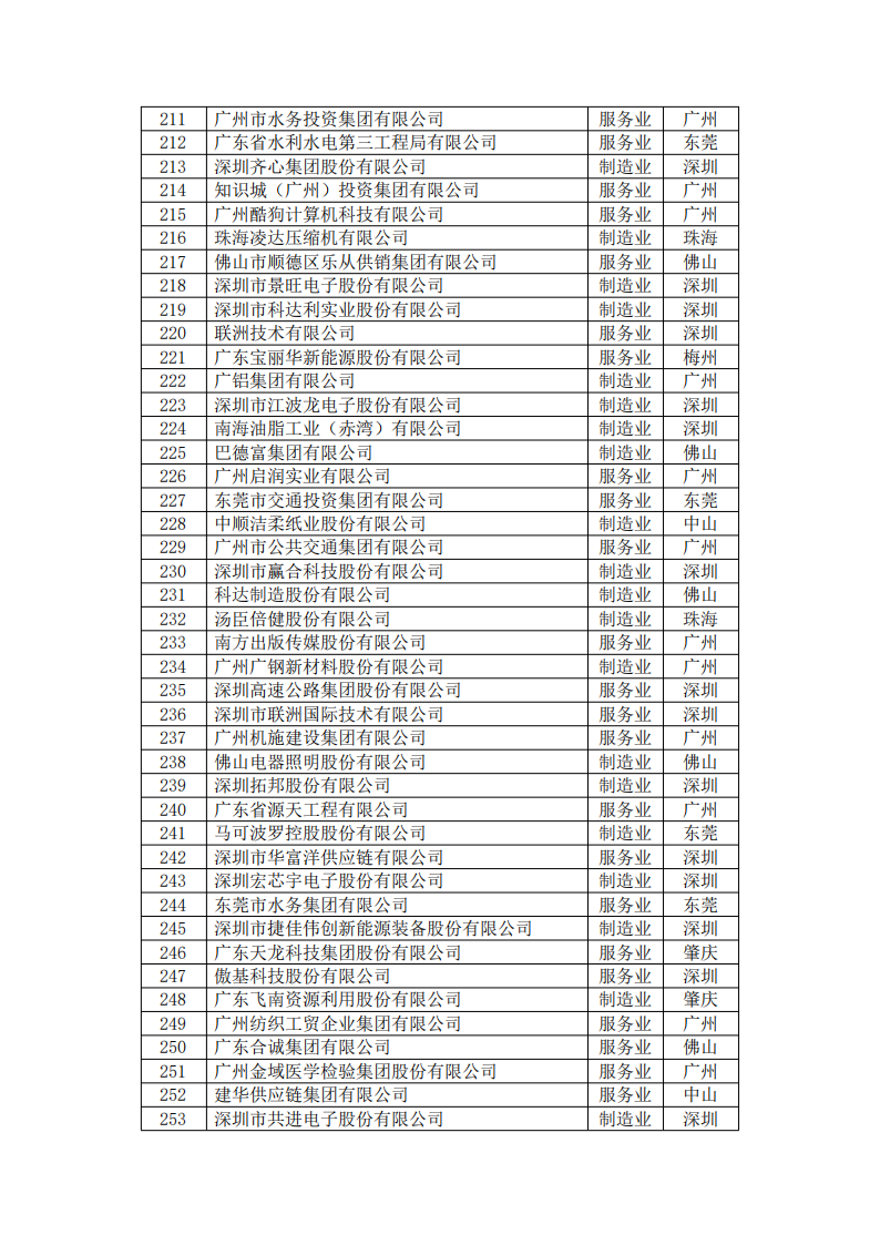 png电子游戏(中国集团)官方网站