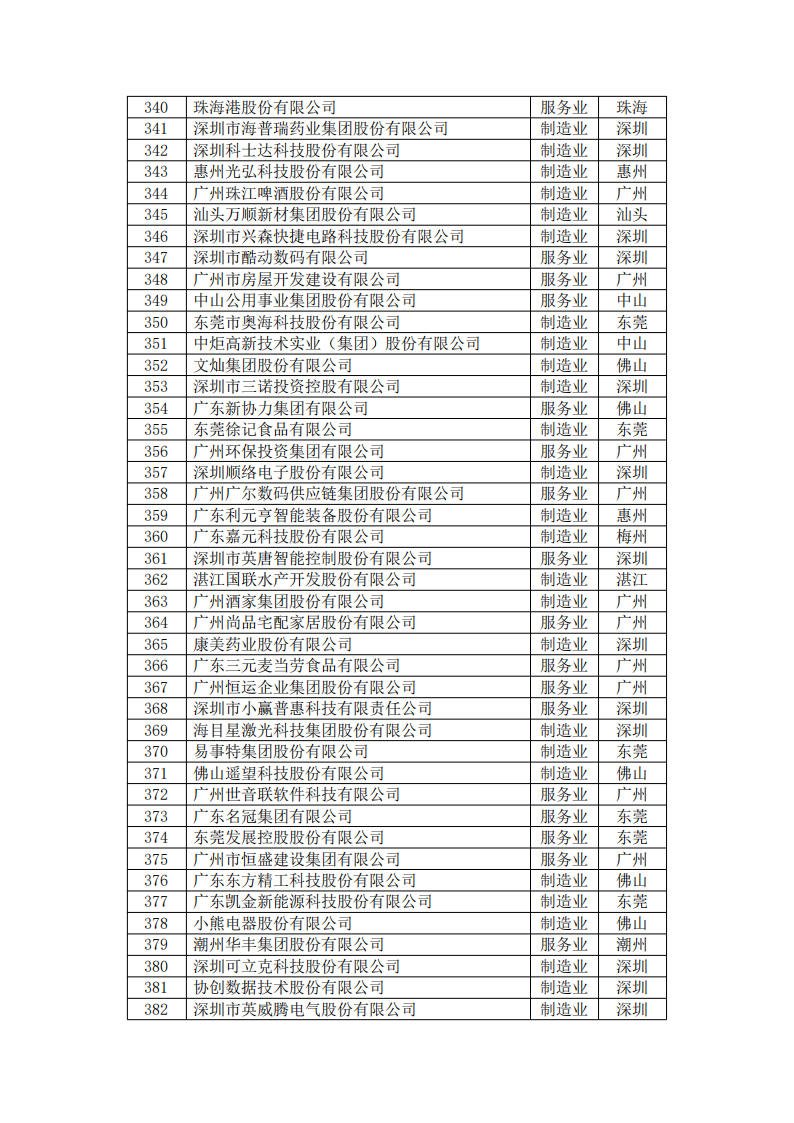 png电子游戏(中国集团)官方网站