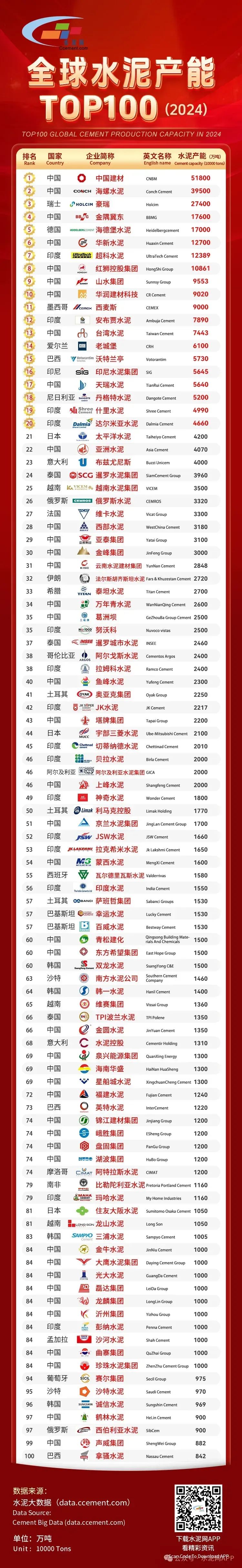 png电子游戏(中国集团)官方网站