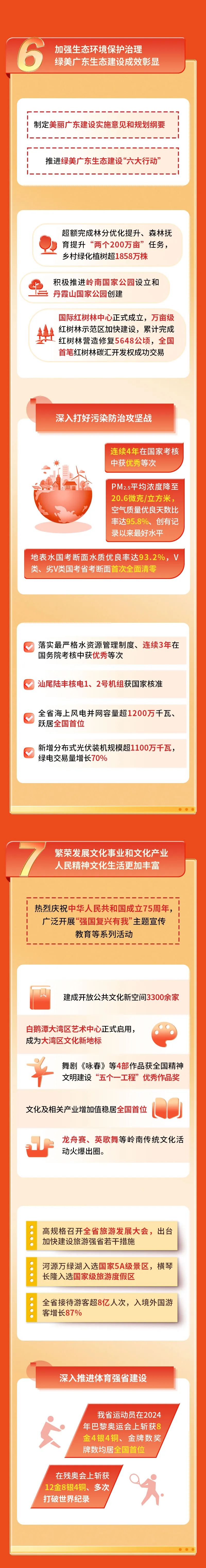 png电子游戏(中国集团)官方网站