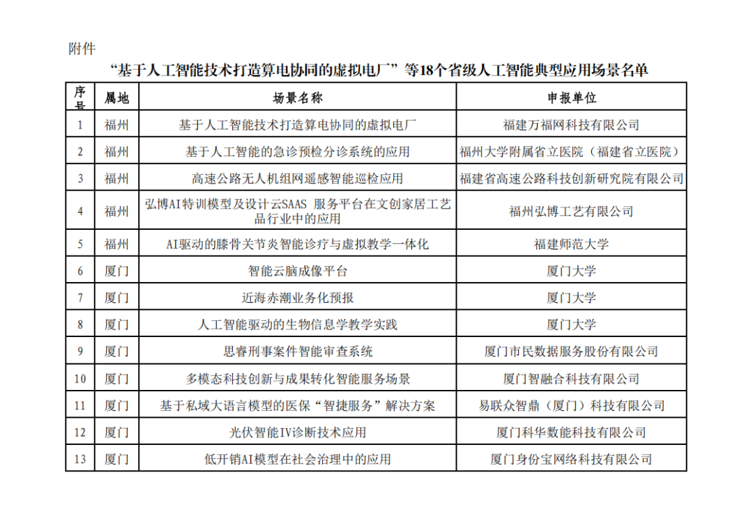 png电子游戏(中国集团)官方网站